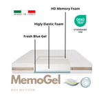 Στρώμα Χωρίς Ελατήρια MemoGel
